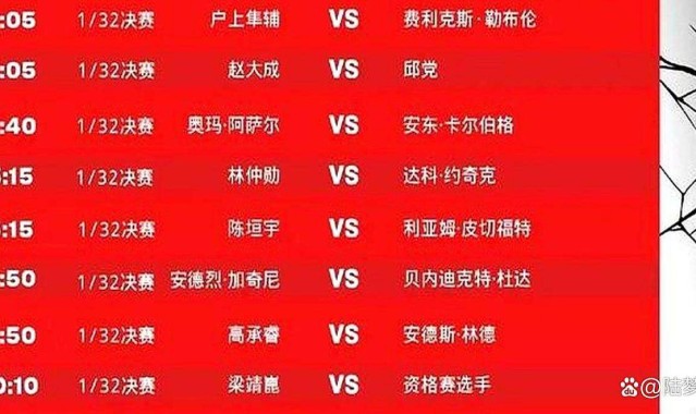 樊振东欧冠嘉宾亮相，莎莎凌晨激战，波尔退役派对